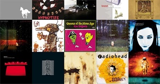 Albums Sawyer Listened to in November 2025