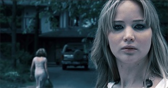 Jennifer Lawrence: Filmography
