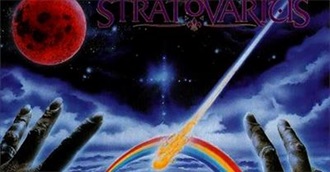 100 Essential Power Metal Albums