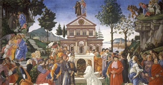 Well Known Humans Born in the 1440s