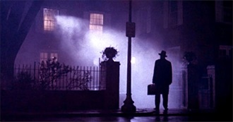 The Ten Scariest Movies of All Time According to We Got This Covered