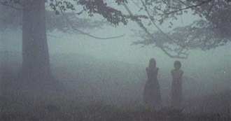 The 13 Greatest Horror TV Shows