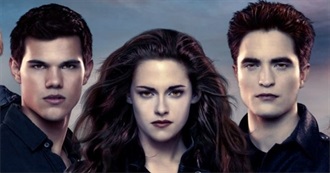 Twilight, Hunger Games, Divergent
