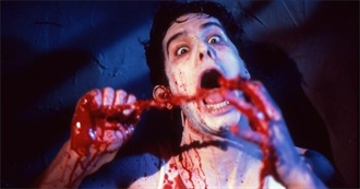 Bleedingspiral&#39;s Favorite Films !