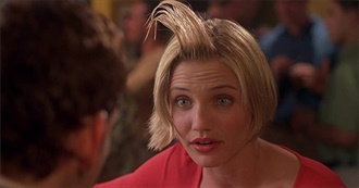 Filmsite&#39;s 100 Most Iconic Film Images (And 50 Honorable Mentions)