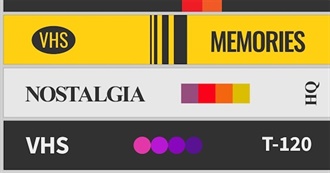 Lizzie&#39;s Favorite Movies Challenge