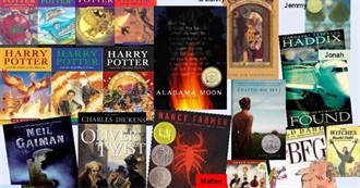 A List of Fictional Orphans