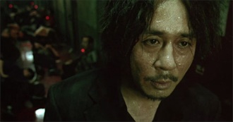 Letterboxd Showdown: Paths of Glory