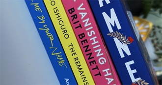 10 Years of Reading - 2011-2021