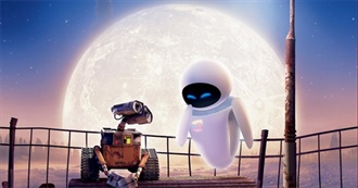 2008 Films Quintonjamin Has Watched