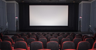 Dani&#39;s Favorite 100 Movies