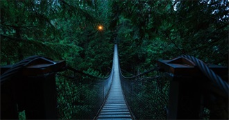 Adhya&#39;s Travel List