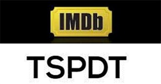 Top 21st Century Movies