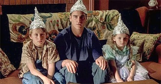 The 55 Best Scary Movies to Watch for Guaranteed Screams (BuzzFeed)