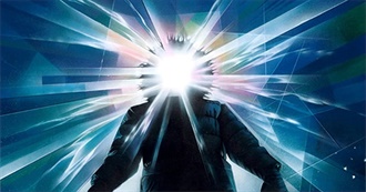 Iwilleatyourenglish&#39;s Favorite Horror Films