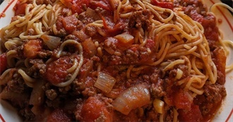 Big T&#39;s Food Eaten Today 391