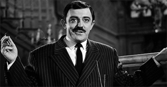 Celebrity Birthdays by the Year: 1930