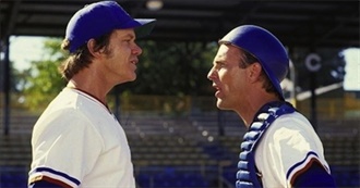 50 Sports Movies From the 80s