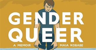 Book Riot&#39;s 40 of the Best Queer Books