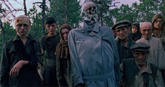 Belarusian Movies List