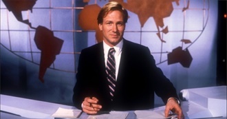 Manic Wayne&#39;s 12 Favourite William Hurt Movies