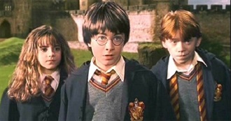 101 Must-See Movies of the 2000s