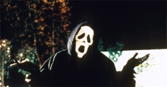 Saint&#39;s Favorite Horror Films