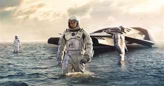 Movies David Saw in April 2025