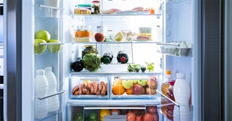 100 Foods Taf Is Most Likely to Have in Their Pantry