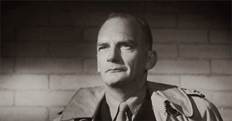 Millard Mitchell Movies