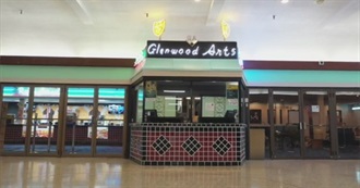 2025 at the Glenwood Arts Theatre