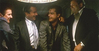 The Most Acclaimed and Beloved Movie of Every Year?