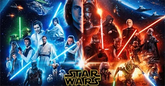 The Star Wars Movies Ranked