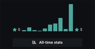 Rey&#39;s Top Shows in No Particular Order
