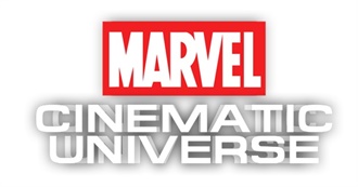 Marvel Cinematic Universe Ranked