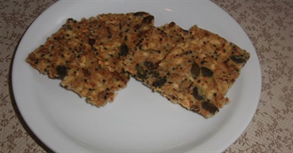 Vegan Manganese Sources