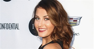 Scout Taylor-Compton - Filmography (2018)