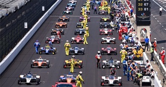 What Every State Is Known for According to the Site &#39;Let&#39;s Roam&#39; (2)