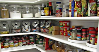 What&#39;s in Your Kitchen?