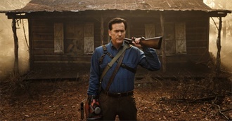 Bruce Campbell Filmography