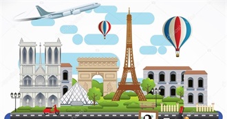 Places and Sights to See in France