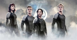 The Movies That Interest Everyone