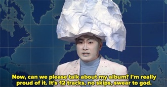 How Many of Anneofgreengaybes&#39;s No Skipped Songs Albums Have You Listened To?