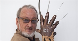 Robert Englund Filmography!