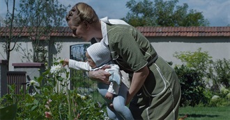 10 2023 Films NK Is Yet to See