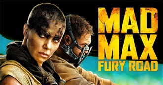 National Board of Review: Top Ten Films 2015