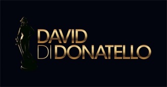 The David Di Donatello Award for Italian Best Film (2024)
