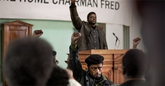 Best Supporting Actor Winners (1936-2021)