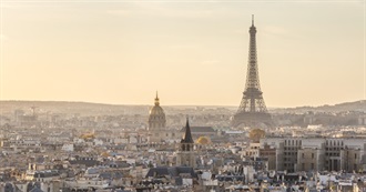 Countries That Won Eurovision in the 1960s