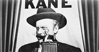 Akhil&#39;s Current Watchlist